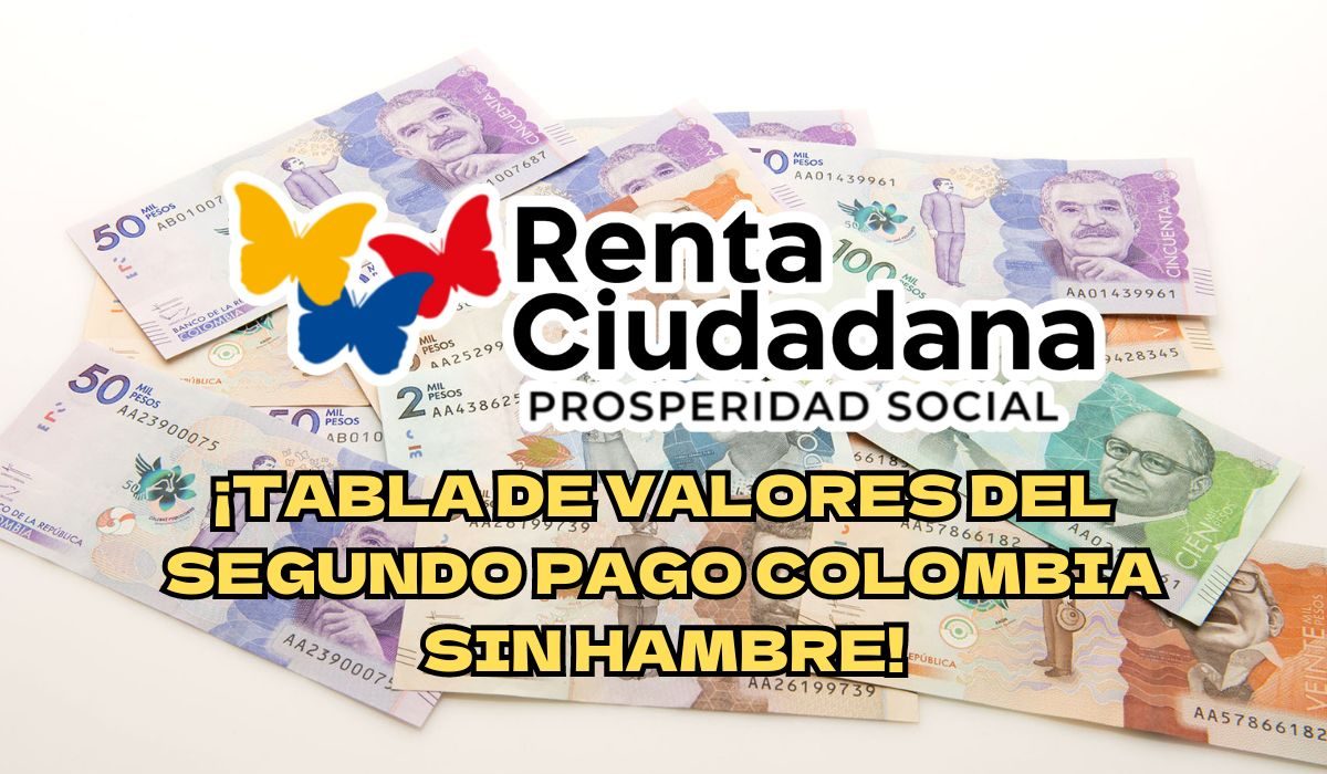 Tabla de Valores Actualizada para el Segundo Pago del Subsidio 'Colombia Sin Hambre